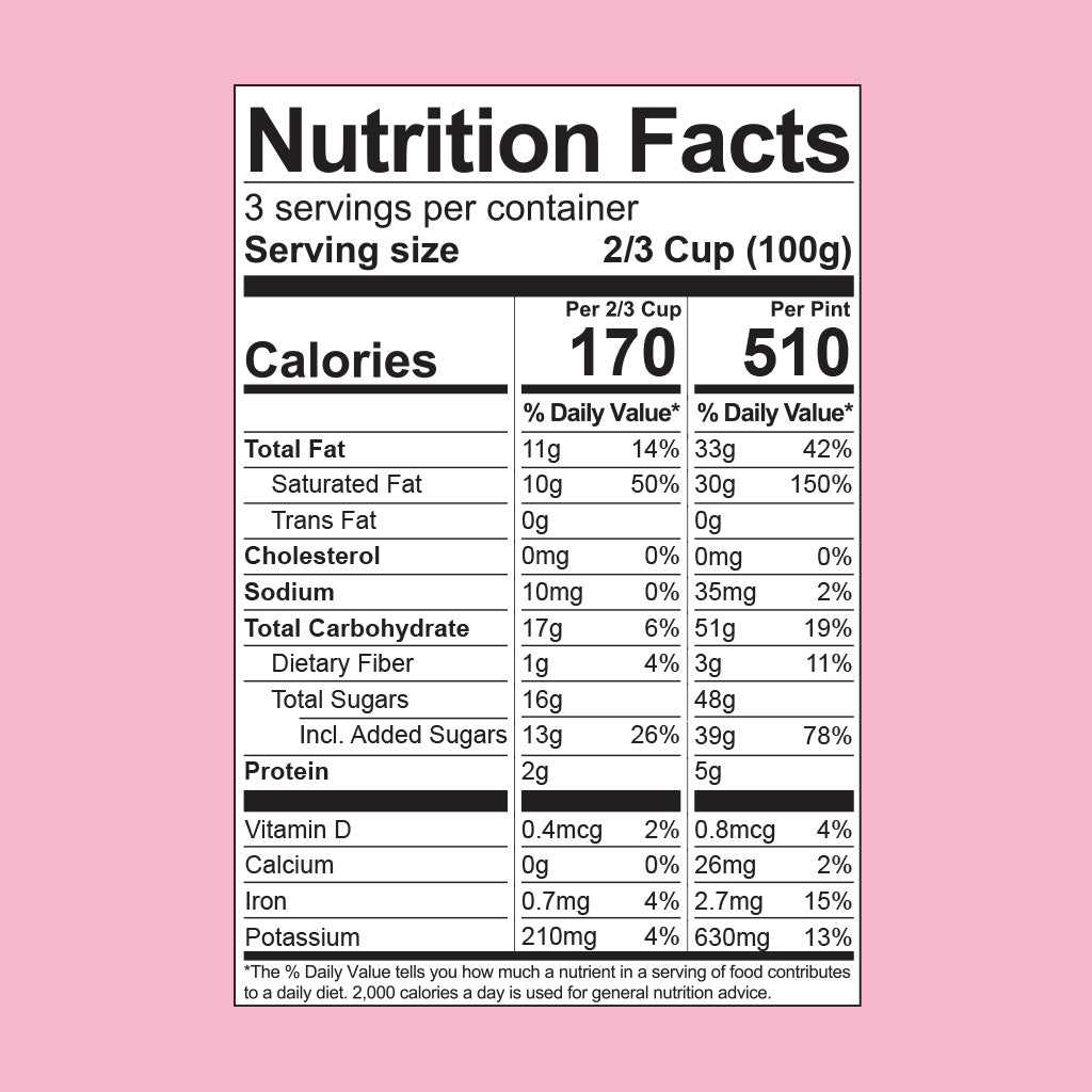 Strawberry Ice Cream Nutrition Facts Panel
